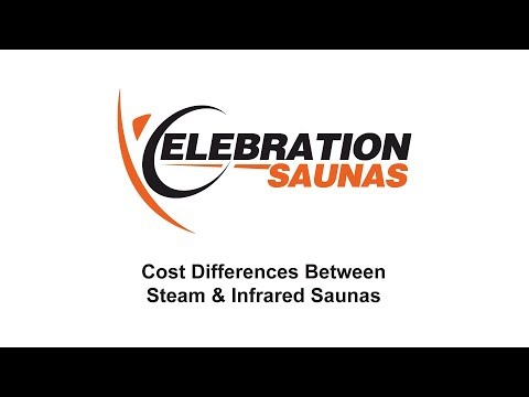 Cost Comparison Between Steam/Hot Rock &amp; Infrared Saunas