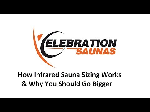 How Infrared Sauna Sizing Works - 3, 4 or 5 Person Saunas