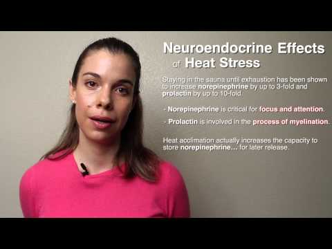 How to Increase Athletic Endurance and Muscle Mass through Sauna Use with Dr. Rhonda Patrick